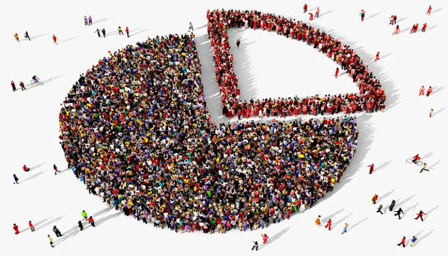 As minorias em verdade é a maioria.